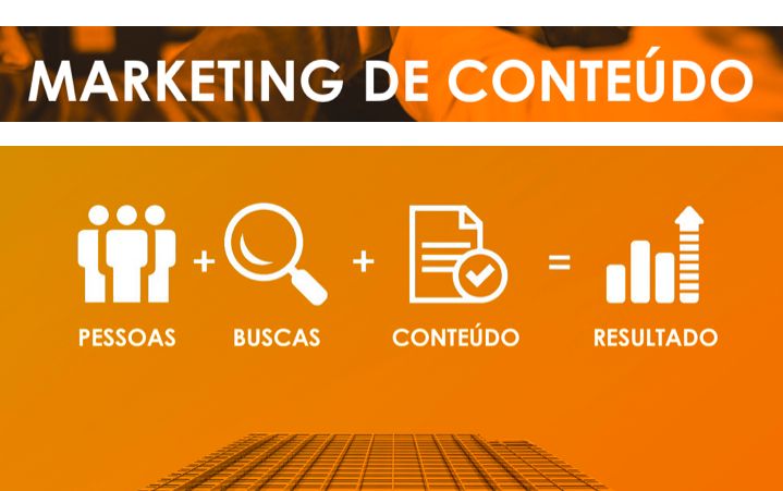 Marketing de Conteúdo